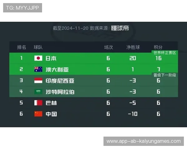 国足力量体系重构:从基础到未来,重燃中国足球梦想
